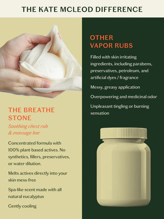Breathe Stone Soothing Chest Rub